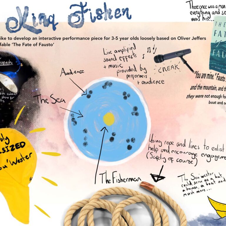 The King Fisher Moodboard